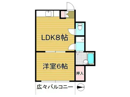 オークヒルズ(1LDK/1階)の間取り写真