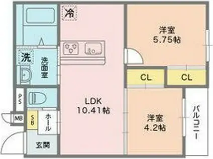 ヴェルデ大森(2LDK/3階)の間取り写真