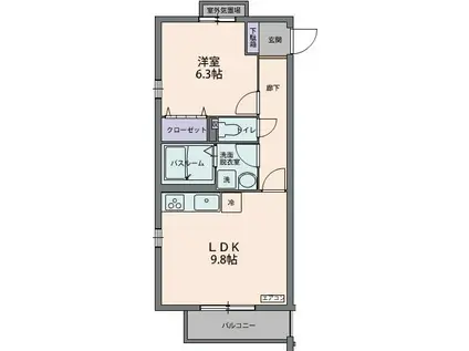 祇園山ヒルズ(1LDK/3階)の間取り写真