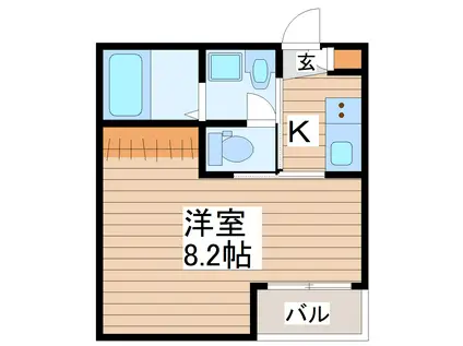 AZUL塩釜III(1K/2階)の間取り写真