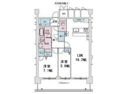 スプランディッド本町グラン(2LDK/17階)の間取り写真