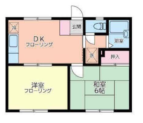 エヴァンス上鶴間(2DK/1階)の間取り写真