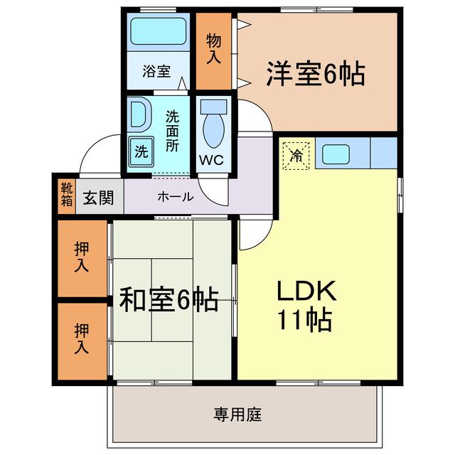 アヴァーンスSAKAI(2LDK/1階)の間取り写真