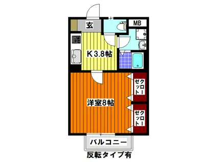 メゾン・ド・ノグチII(1K/2階)の間取り写真
