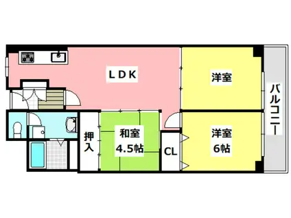 ローレルハイツ茨木総持寺1号棟(3LDK/11階)の間取り写真