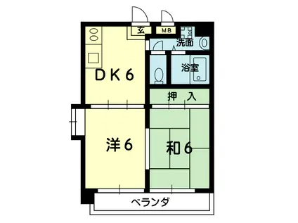 シティハウスKII(2DK/2階)の間取り写真
