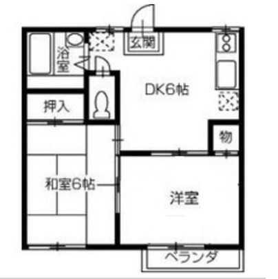 花登ハイツ(2DK/1階)の間取り写真