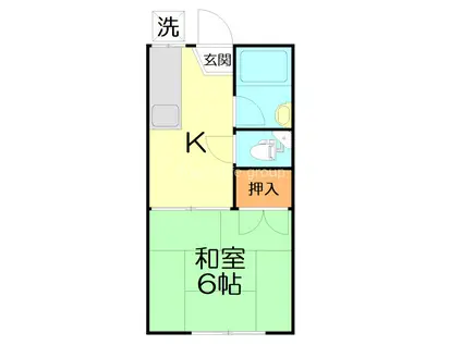 コーポ臼井(1K/1階)の間取り写真