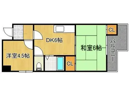 ジャクソンズハウス(2DK/2階)の間取り写真