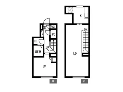 TRADIS荏原中延(1LDK/5階)の間取り写真