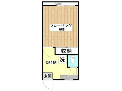 たつみ荘(1DK/2階)の間取り写真
