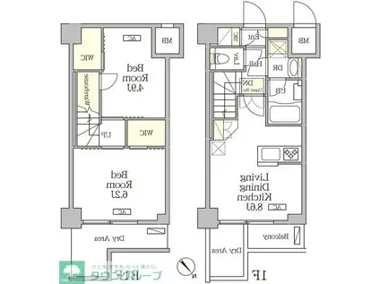 アジールコート池尻大橋(2LDK/1階)の間取り写真
