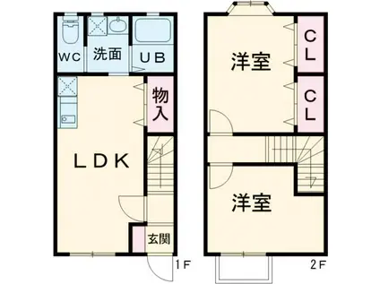 SUN TERRACE21(2LDK/1階)の間取り写真