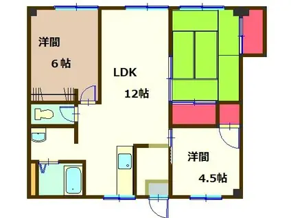 安舎ハイツ(3LDK/2階)の間取り写真