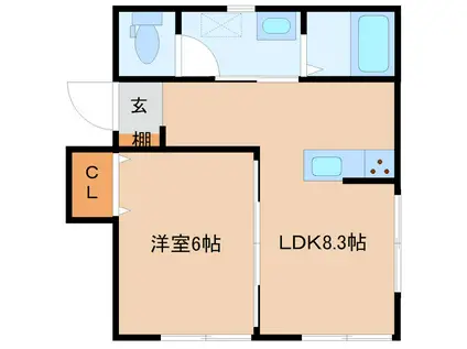 NAKAJIMAアパート(1LDK/1階)の間取り写真