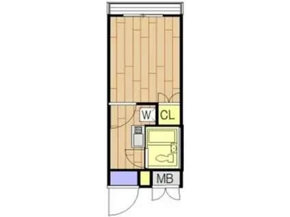 アート・フルひばりヶ丘(1K/3階)の間取り写真