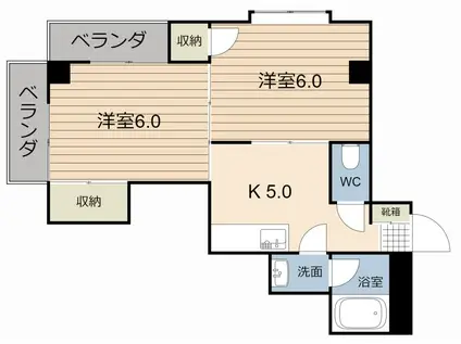 平和ビル(2K/2階)の間取り写真