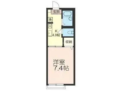 グリーンハイツ(1K/2階)の間取り写真