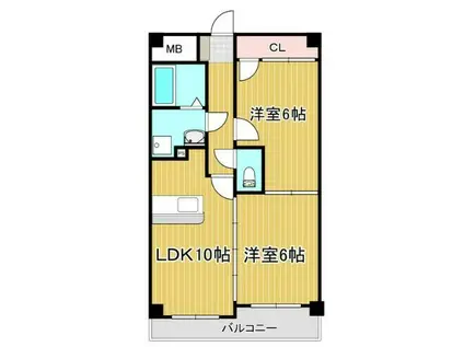 ウィスタリアIII(2LDK/2階)の間取り写真
