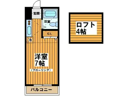 フラットハナタキ(ワンルーム/2階)の間取り写真