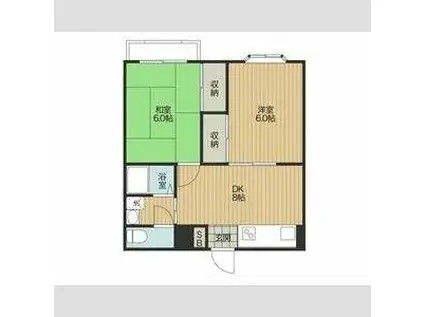 クワァドーロ・フォルテッツァ・ディ・アイ(2DK/3階)の間取り写真