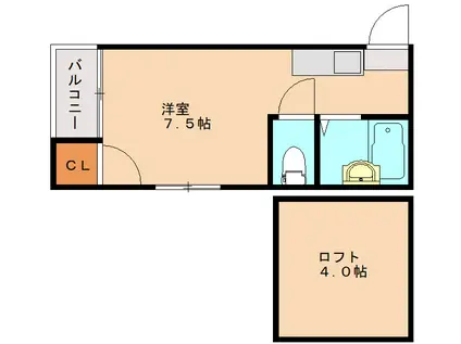 コーポMIYAKO(ワンルーム/1階)の間取り写真
