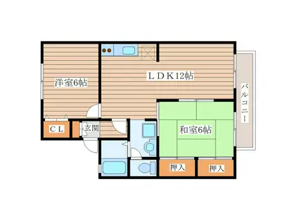 パレーシャル栗生I(2LDK/1階)の間取り写真