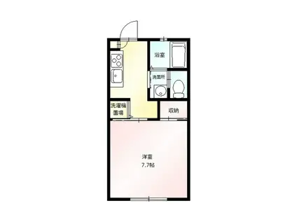 ラフィネドミール・B(1K/2階)の間取り写真