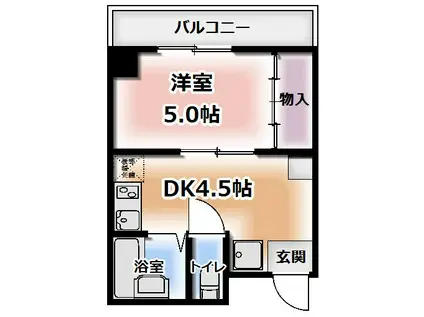 シフォン神泉苑(1DK/1階)の間取り写真