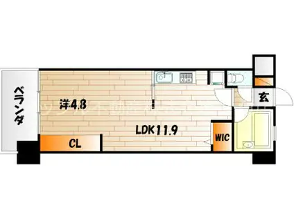コンプレート古船場(1LDK/3階)の間取り写真