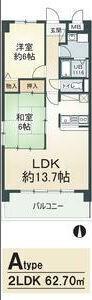 シェソワ駒方(2LDK/4階)の間取り写真