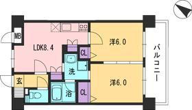 コンダクト福岡東(2LDK/8階)の間取り写真