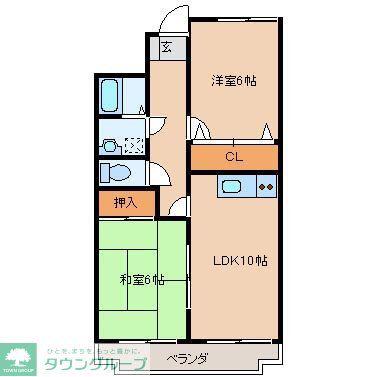 アイックス今泉(2LDK/1階)の間取り写真