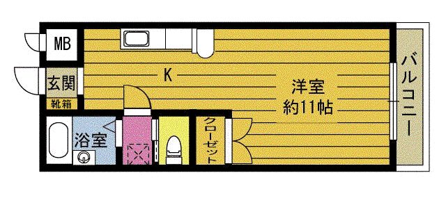 エトワールドゥ(ワンルーム/2階)の間取り写真