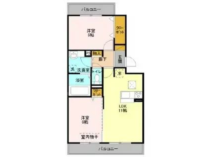 ALBAGRANDE(2LDK/1階)の間取り写真