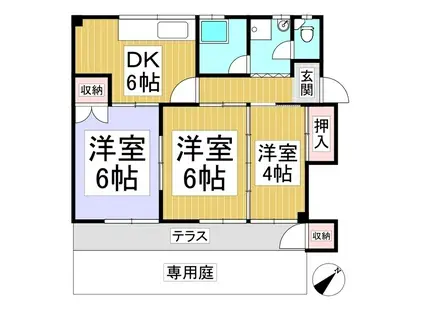 マルワコーポラス(3DK/1階)の間取り写真