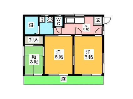 第2石沢荘(3K/1階)の間取り写真