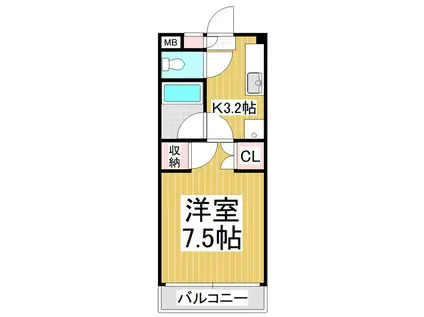 グレースフル芳川A・B(1K/2階)の間取り写真