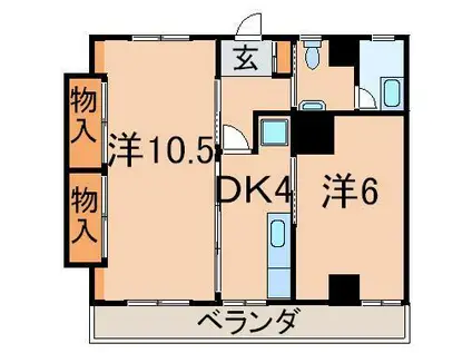 いげた陣場町マンション(2DK/2階)の間取り写真