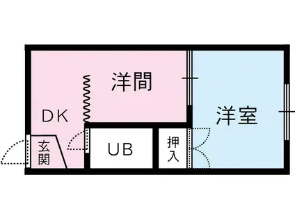 第1昭和町マンション(2DK/5階)の間取り写真