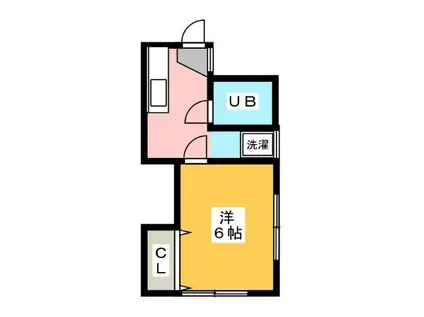 ボブハイツ(1K/1階)の間取り写真