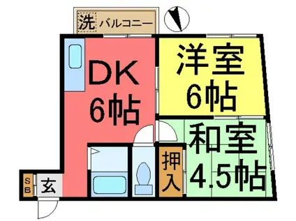 エメラルドマンション(2DK/3階)の間取り写真