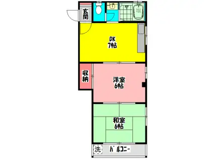 プルミエールシマ(2DK/1階)の間取り写真