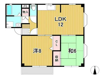 サンハイツB(2LDK/2階)の間取り写真