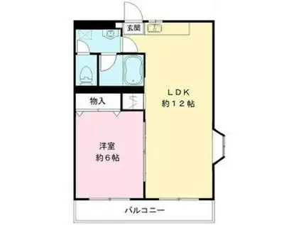 コージー・フラッツ(1LDK/3階)の間取り写真