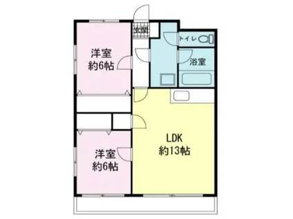 メゾンDENBEI α(2LDK/2階)の間取り写真