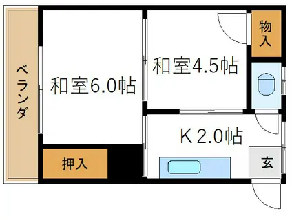 第三西亀荘(2K/2階)の間取り写真