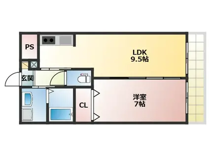 メゾン・ジュネスV(1LDK/1階)の間取り写真