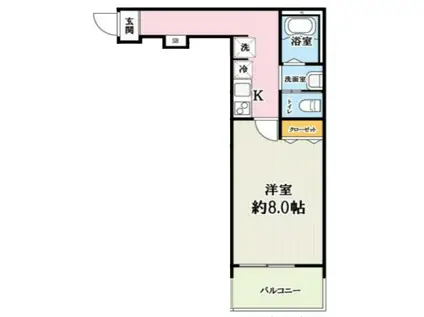 キャメル西大宮シャトー(1K/2階)の間取り写真