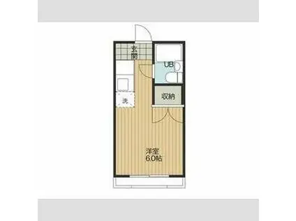 澤田ビルB(ワンルーム/2階)の間取り写真